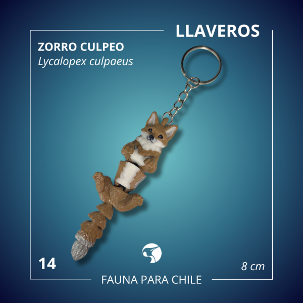 Figuras 3D - Llavero Zorro Culpeo
