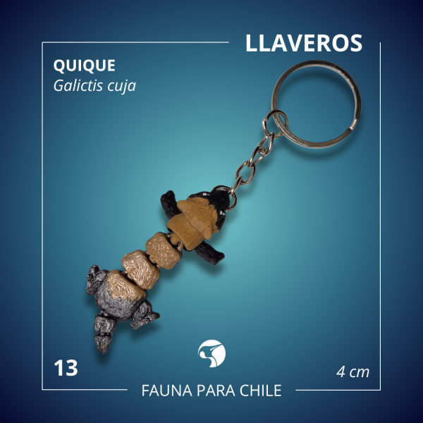 Figuras 3D - Llavero Quique